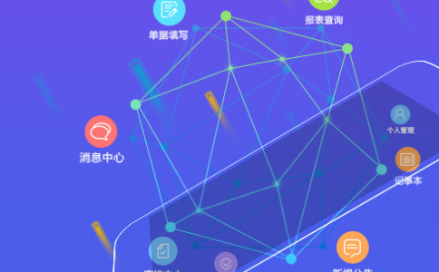 ERP系統(tǒng)模塊